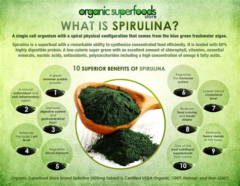 The Beauty Benefits of Magic Blue Spirulinq: Clear Skin and Strong Hair